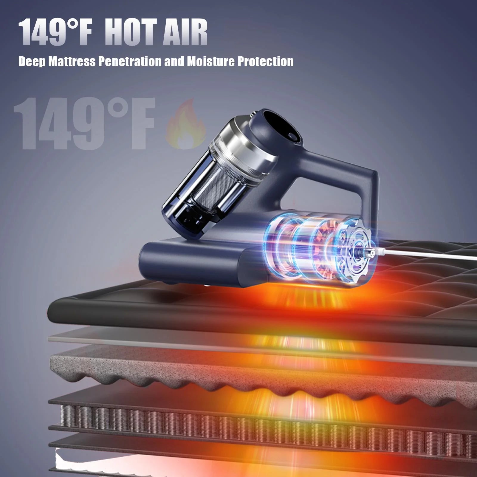 Teant Mattress Vacuum Cleaner